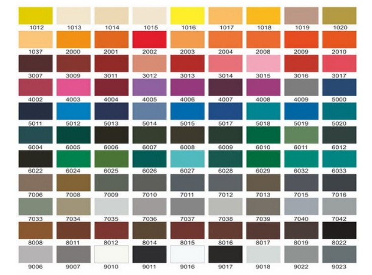 Стеклодержатель Inoxstore напольный 40х40х400 мм с прижимной пластиной, черный RAL 9005, AISI 304